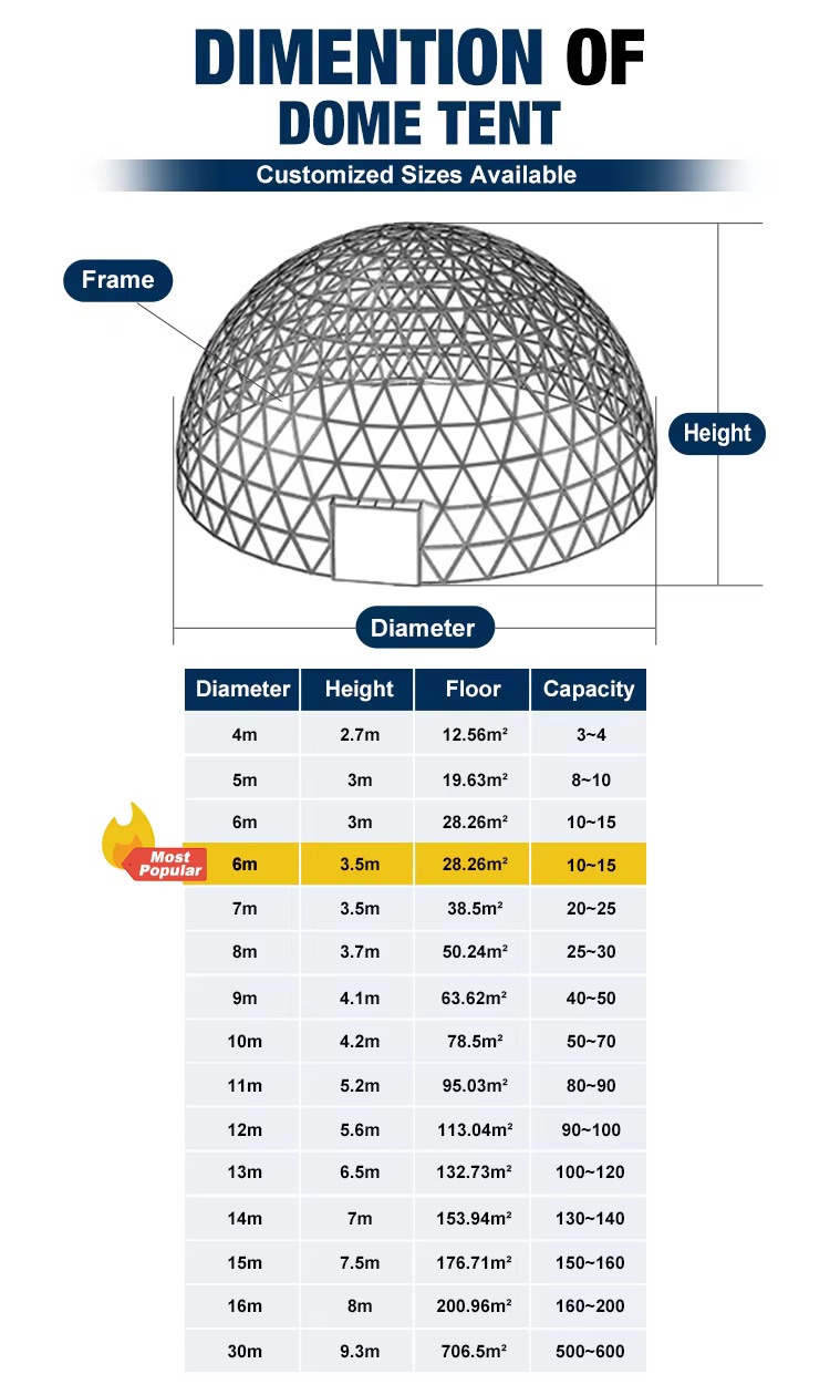 Round Honeycomb Stargazing Dome gallery image 6